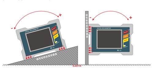 Latest company news about Conectividad Bluetooth Inteligente Se Combina con Pantalla Digital de Alta Precisión: Presentamos el DMI810-46-BT
