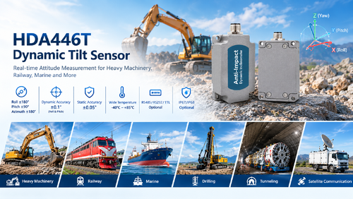 Latest company news about Sensor de inclinación dinámico HDA446T para maquinaria pesada, monitoreo de actitud ferroviaria y marina