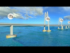 ACA sensor de ángulo de inclinación preciso monitor de ángulo preciso