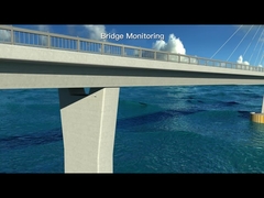 PCA826 Inclinómetro de inclinología con función mutí, ángulo de medición, aceleración