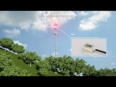 TL735G 5G sensor de alineación de ángulo de la antena 3 ejes sensor de ángulo para la seguridad de la inclinación del interruptor de voltaje