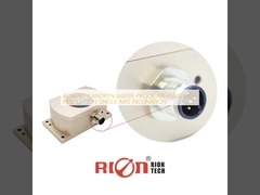 ACA616T CANOPE ARABLE a prueba de agua con enchufe de alta resolución inclinación del eje único